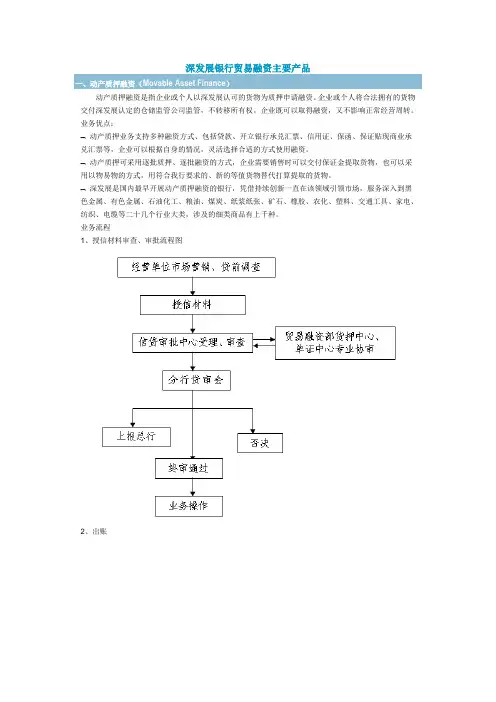 深发展银行贸易融资主要产品