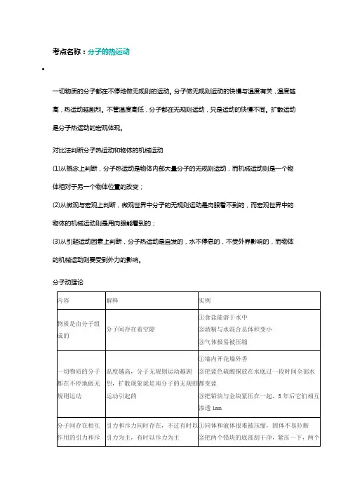 内能考点