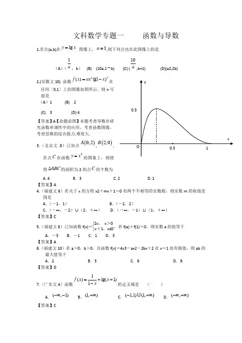 专题一 函数与导数 文科数学