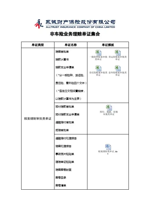 非车险业务理赔单证集合