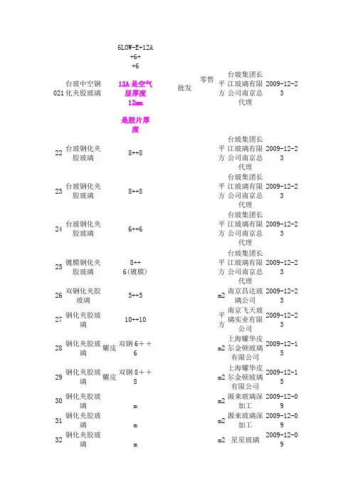中空夹胶钢化玻璃计算参数及介绍