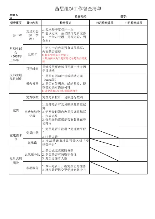 基层组织工作督查清单(范本)