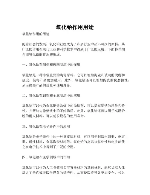 氧化铪作用用途