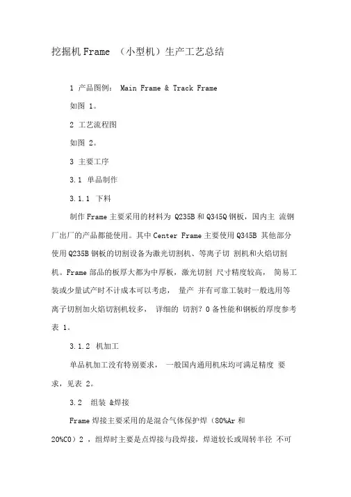 挖掘机Frame生产工艺总结