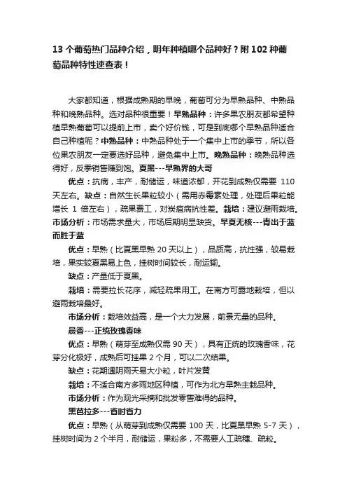 13个葡萄热门品种介绍，明年种植哪个品种好？附102种葡萄品种特性速查表！