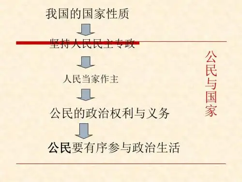 中学高中政治人教版必修二：3-1政府的职能：管理与服务+课件11(共50张PPT)