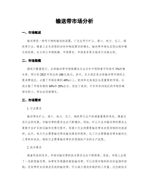 输送带市场分析