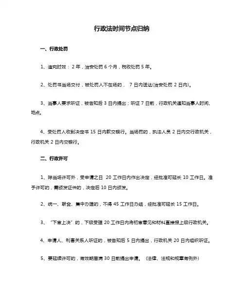 行政法时间节点归纳