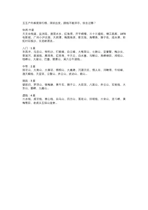 五五户外难度排行榜