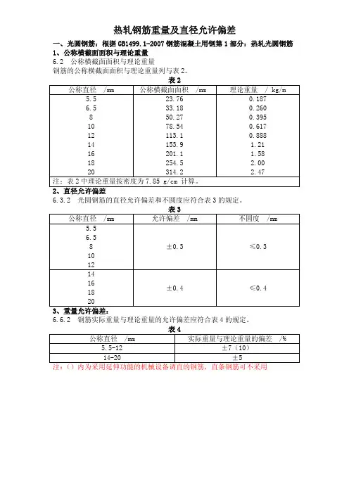 热轧钢筋重量及直径允许偏差