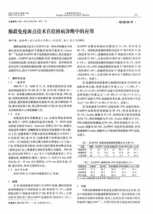 酶联免疫斑点技术在结核病诊断中的应用