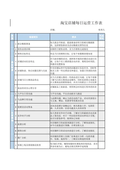 淘宝店铺每日运营工作表