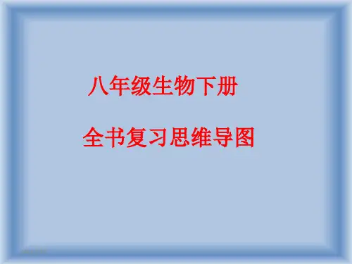 生物八年级下册全书复习思维导图