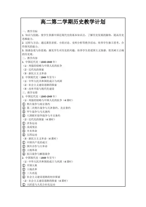 高二第二学期历史教学计划