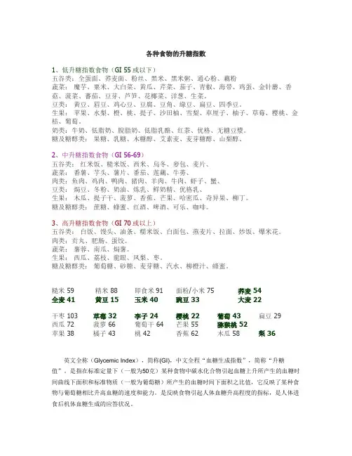 各种食物的升糖指数