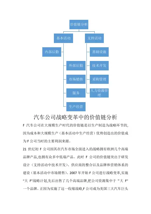 价值链分析案例