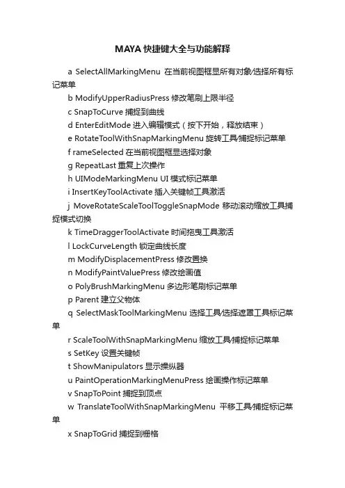 MAYA快捷键大全与功能解释