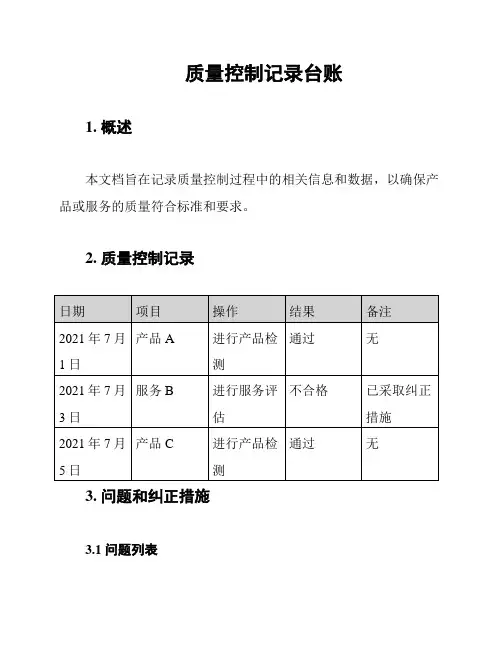 质量控制记录台账