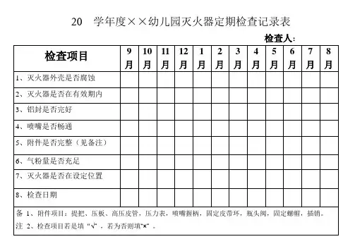 幼儿园灭火器、消火栓检查记录表