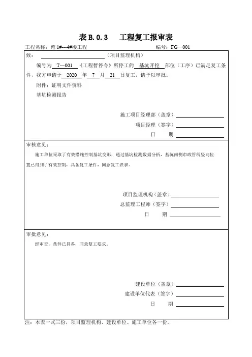 工程复工报审表