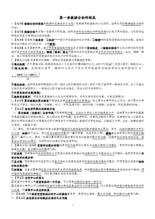 管理数量方法及分析考点精编