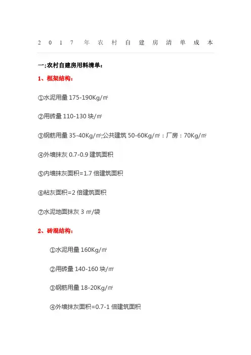 农村自建房清单成本