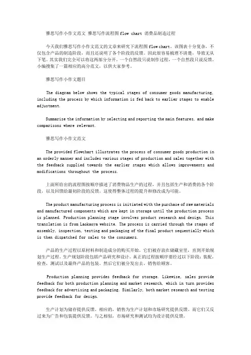 雅思写作小作文范文 雅思写作流程图flow chart 消费品制造过程.doc