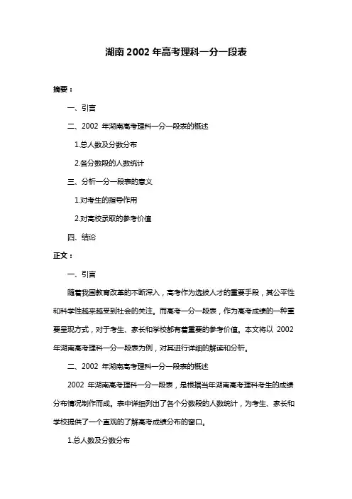 湖南2002年高考理科一分一段表