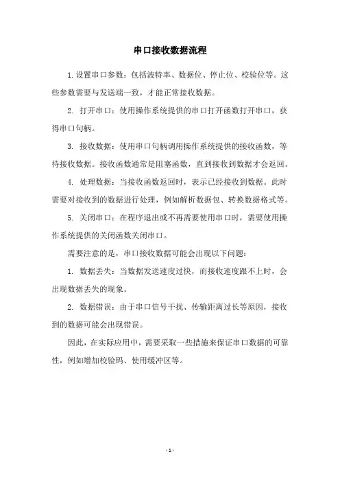 串口接收数据流程
