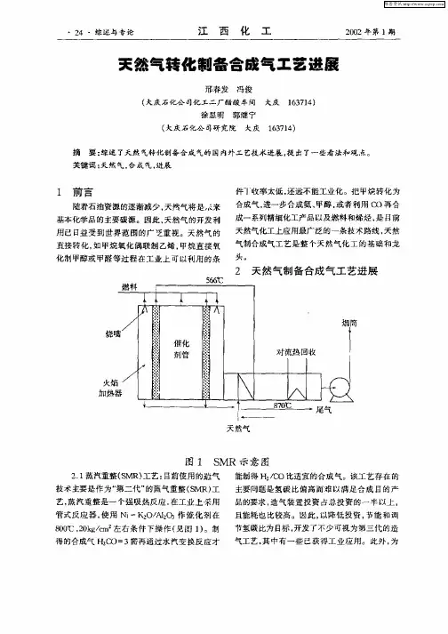 天然气转化制备合成气工艺进展