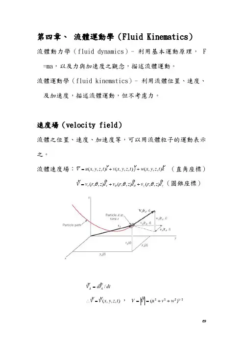 流体力学讲义