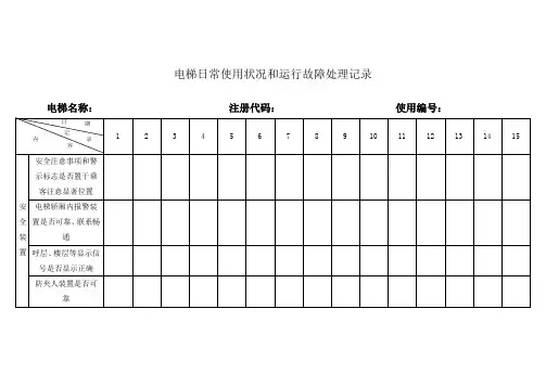 电梯日常使用状况和运行故障处理记录表模板