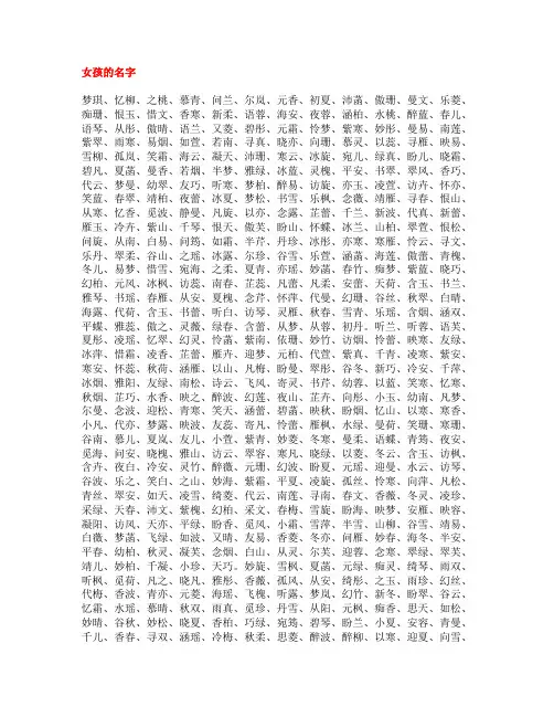 经典人名大全