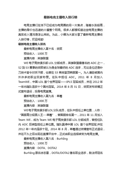 最新电竞主播收入排行榜