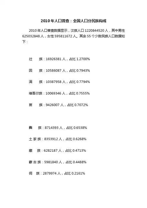 2010年人口普查：全国人口分民族构成