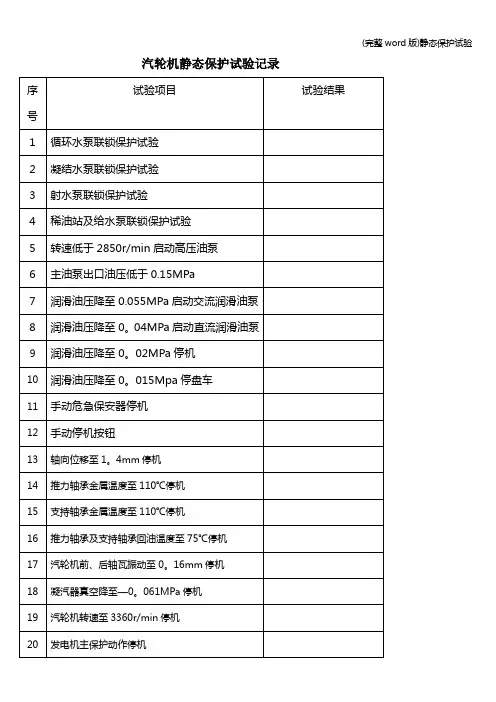 (完整word版)静态保护试验
