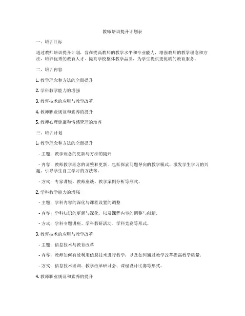 教师培训提升计划表