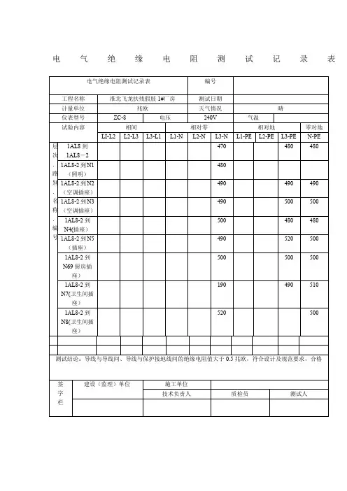 电气绝缘电阻测试记录表