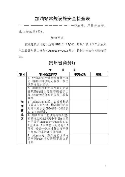 加油站常规设施安全检查表