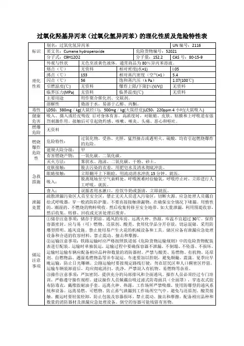 过氧化羟基异丙苯(过氧化氢异丙苯)的理化性质及危险特性表