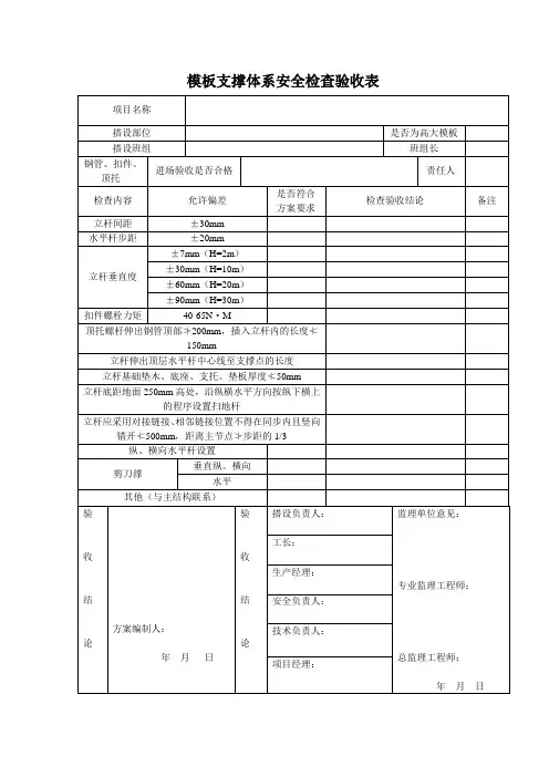 模板支撑体系验收表