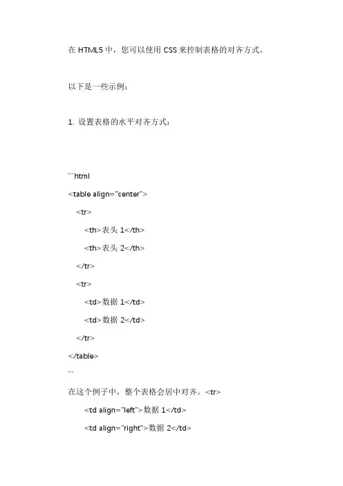 html5 表格的对齐方式