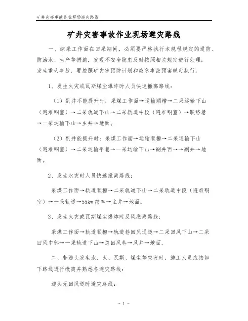矿井灾害事故作业现场避灾路线