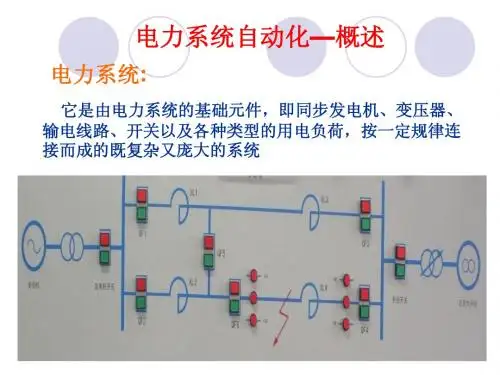 电力系统理论实验课PPT