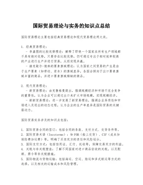 国际贸易理论与实务的知识点总结
