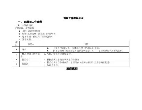 商场工作流程大全