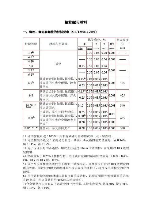 螺栓的材料要求