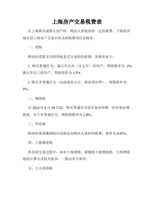 上海房产交易税费表