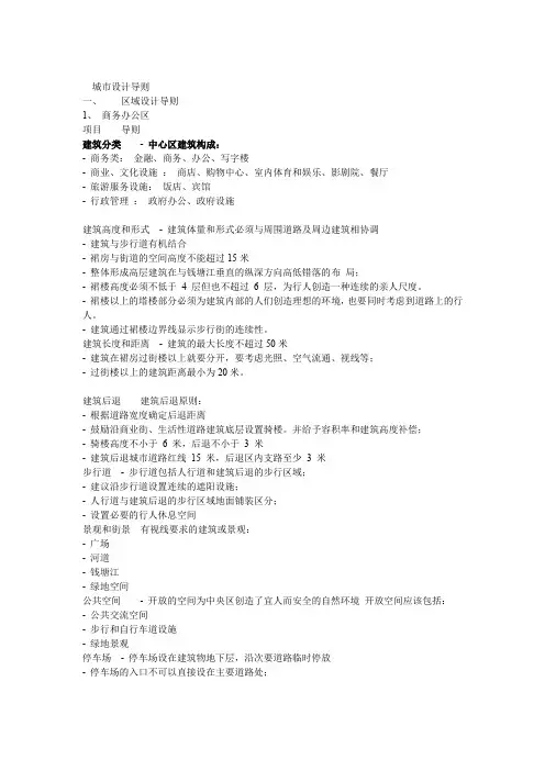 城市设计导则