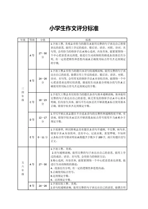 小学生作文评分标准
